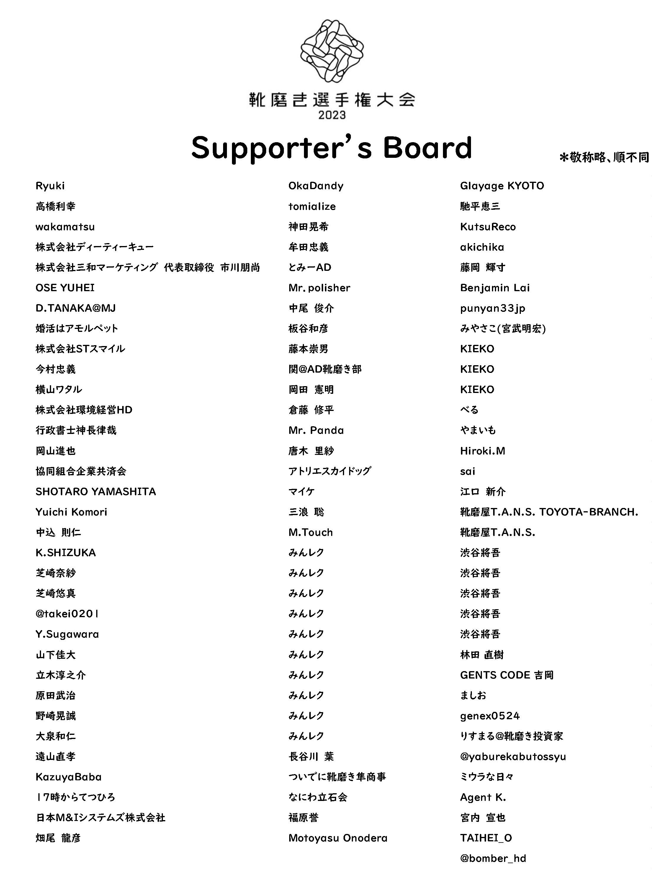 supporter'sboard